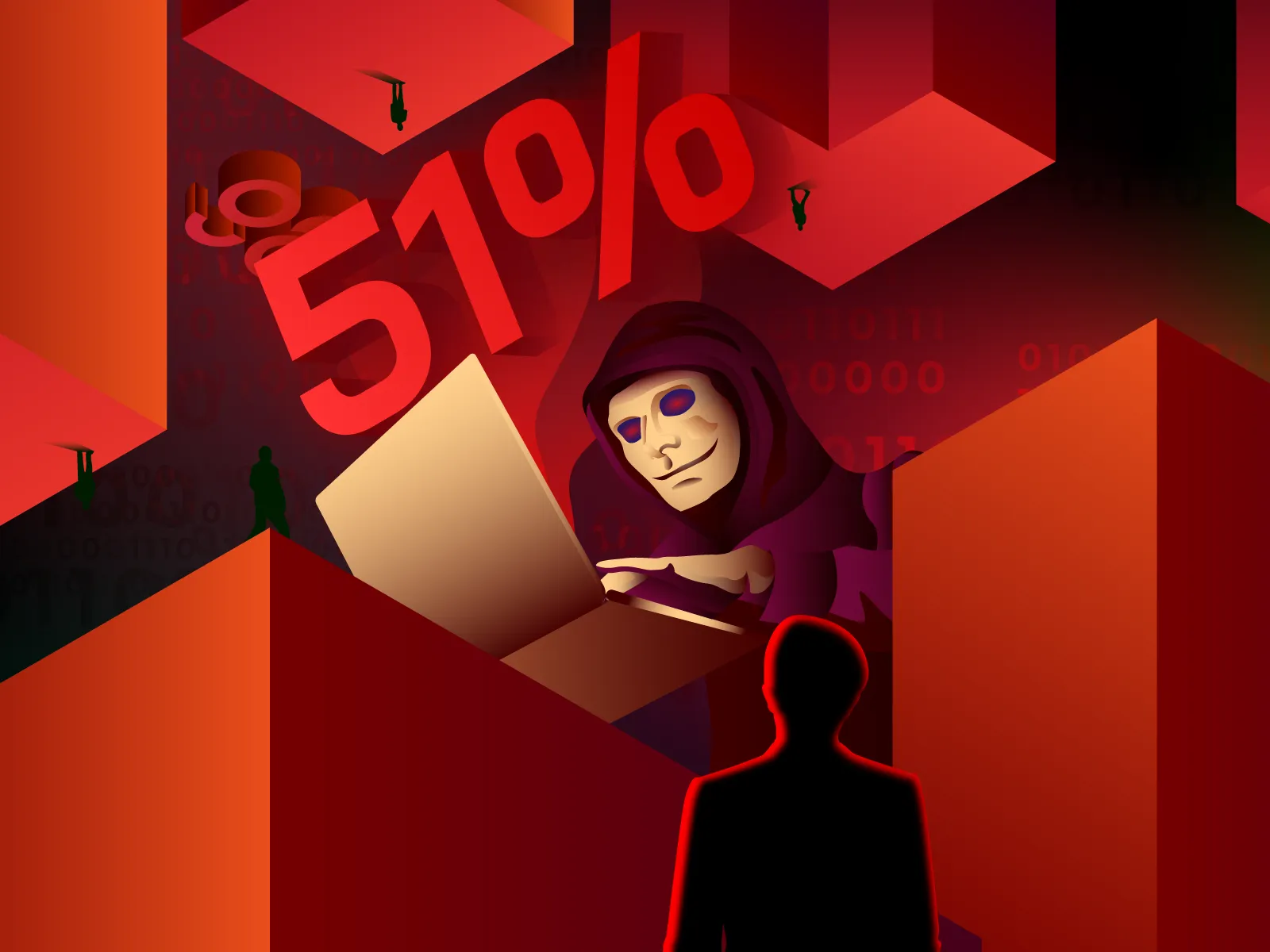 51% Attack là gì? Cách hoạt động và ảnh hưởng của cuộc tấn công 51%