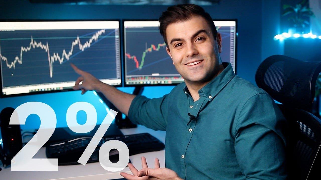 Quy Tắc 2% Trong Giao Dịch – Bí Quyết Quản Lý Rủi Ro Hiệu Quả