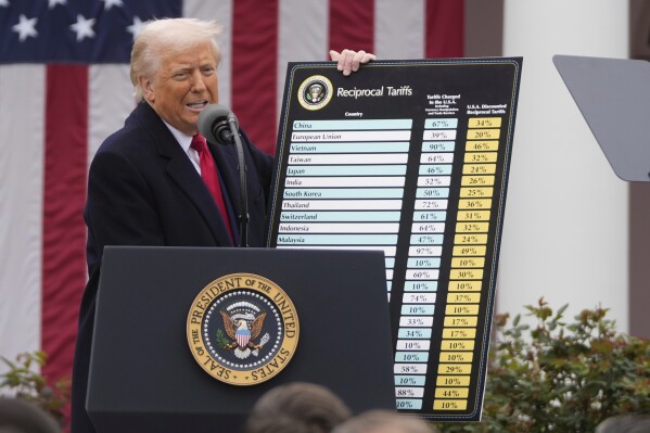 The Real Reason Behind Trump's Surprise Tariff Hike: “Better a Recession Than a Great Depression”?