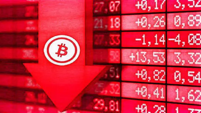 5 Reasons Why Stocks & Crypto Wiped Out Trillions